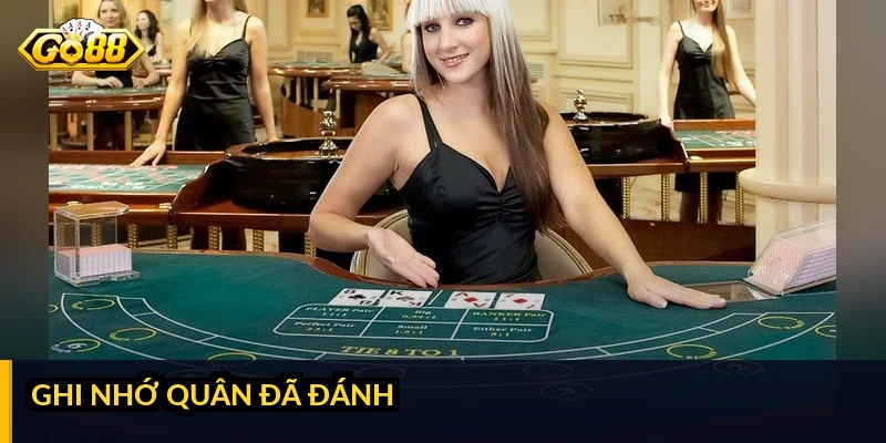 Ghi nhớ quân đã đánh